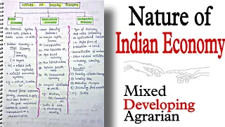 Nature of Indian Economy || Mixed, Developing & Agrarian Economy || Lec.6 || An Aspirant !