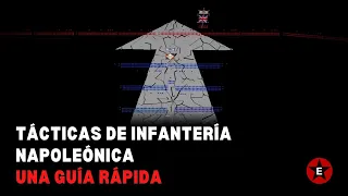 Tácticas de Infantería Napoleónica: Una Guía Rápida