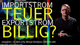 Wird Windstrom billig exportiert? - Preis, Leistung und Export/Import visualisiert! (VID2023-129)