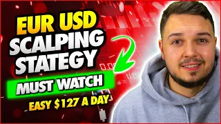 The Only EURUSD Strategy With Near 100% WIN RATE