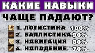 ТОП вторичных навыков которые чаще выпадают героям из каждого города в Герои 3? Heroes 3