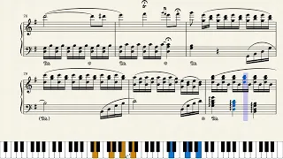 Orphée aux Enfers Ouverture Piano Version – Jacques Offenbach