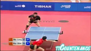 Kuwait Open: Xu Xin-Ma Long