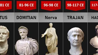 Timeline of Roman Emperors (1-2 Century)