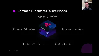 Building Resilience with Chaos Engineering