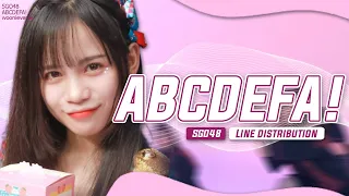 TOP7 SGO48 ‘ABCDEFA!’ LINE DISTRIBUTION