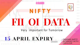 Nifty FII Data LookOut For 15 April Expiry | Very Important Report | Ai Glacier