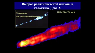 Ковалев Ю. 26 02 2014 «РадиоАстрон и сюрпризы Вселенной» «Трибуна учёного» в Московском Планетарии