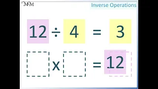 Inverse Operations: Multiplication and Division