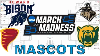 2023 March Madness/NCAA Tournament Mascot Bracket