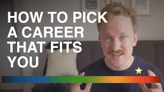 How to pick a career that fits you (according to Tim Urban)
