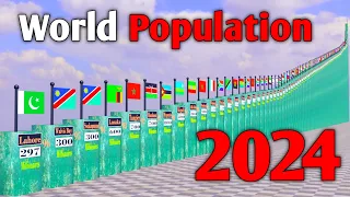 Muslim Population in the World  2023 (Country Wise)