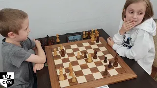 Tweedledum (1494) vs Alice (1736). Chess Fight Night. CFN. Blitz