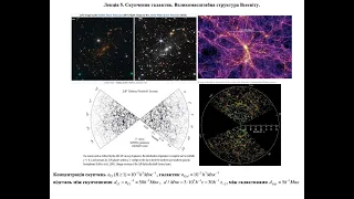 5. Скупчення галактик. Великомасштабна структура Всесвіту.