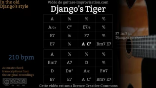 Django's Tiger (210 bpm) - Gypsy jazz Backing track / Jazz manouche