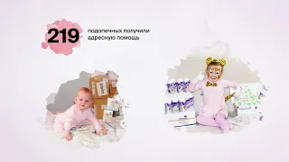 Отчётный ролик фонда «‎Дети-бабочки» за 2019 год