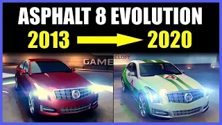 Evolution of Asphalt 8 (2013-2021) History of Asphalt 8 Updates