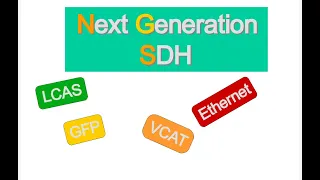 Basic terminology of SDH, PDH, ETHERNET,GFP, VCAT and LCAS