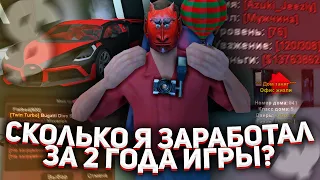 СКОЛЬКО Я ЗАРАБОТАЛ за 2 ГОДА ИГРЫ на ARIZONA RP YUMA?! ОБЗОР МОЕГО АККАУНТА в GTA SAMP - аризона рп