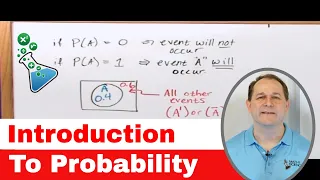 Introduction to Probability, Events, & Statistics - [3]