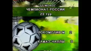 Локомотив (Москва) 2-0 КамАЗ. Чемпионат России 1996