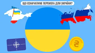 Що таке перемога для України? | Цілі України у війні