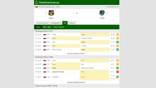 Урал - Сочи .  [Прогноз и обзор] матч на футбол 28 ноября 2020. Серия А - Тур 9