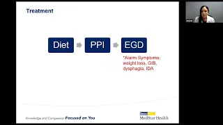 Esophageal Motility and Physiologic Testing