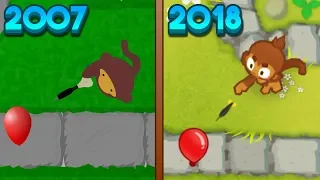 Evolution Of Bloons Tower Defense (2007-2018)