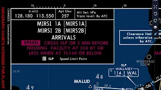 Bristol (EGGD) - Manchester (EGCC)  | Flight Planning | X-plane Mobile Global | PART#1