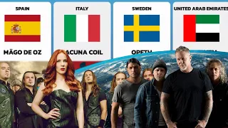 Famous Metal Bands From Different Countries