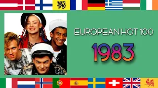 European Hot 100 - Number Ones of 1983