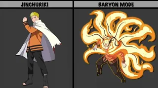 ALL JINCHURIKI in BARYON MODE|  Naruto |  Boruto |