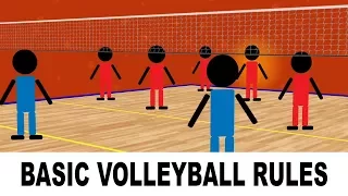 Basic Volleyball Rules