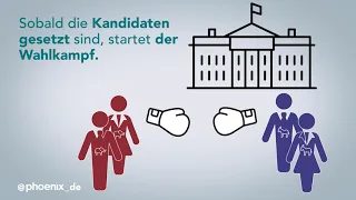 US-Wahl 2020: So funktioniert das Wahlsystem der USA