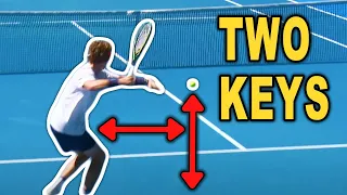 You must understand this to put away SHORT FOREHANDS