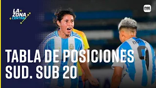 TABLA DE POSICIONES DEL SUDAMERICANO SUB 20 FEMENINO || LA ZONA CENTRAL