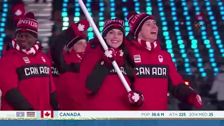 Team Canada for opening ceremony in Winter Olympics from CBC