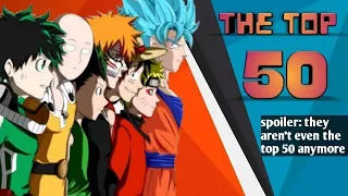 Top 50 Best Rated anime of all time