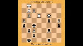 Jose Raul Capablanca vs Alexander Alekhine | World Championship Match, 1927 #chess