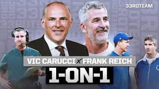 Frank Reich Talks about his Future as an NFL Head Coach | The 33rd Team