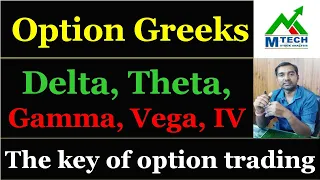 Option Greeks Explained I Delta I Theta I Vega I Gamma I IV I The key of Option Trading I