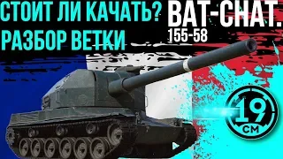 Какую арту качать? Разбор французской ветки артиллерии!