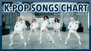 (TOP 100) K-POP SONGS CHART | AUGUST 2019 (WEEK 4)