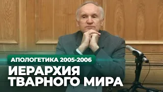 Иерархия тварного мира (МДА, 2006.01.31) — Осипов А.И.