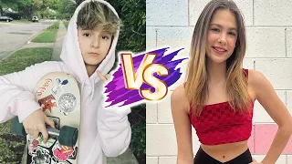 Peja Anne VS Ryder Tully (ROCK SQUAD) Glow Up Transformations ✨2023 | From Baby To Now