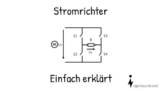 Wie funktioniert ein Stromrichter? Einfache Erklärung - Aufbau und Funktion eines Wechselrichters