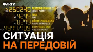 Наступ ТРИВАЄ! ГАРЯЧЕ ЗВЕДЕННЯ Генштабу від Маляр — 250 ТИСЯЧ окупантів ЛІКВІДОВАНО!