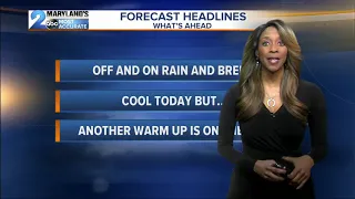 WMAR 2 News Latest Headlines | April 5, 8am