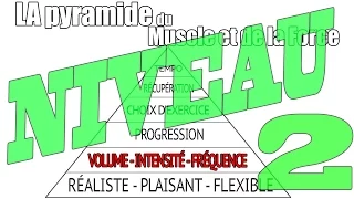 la Pyramide : Niveau 2: Volume - Intensité - Fréquence